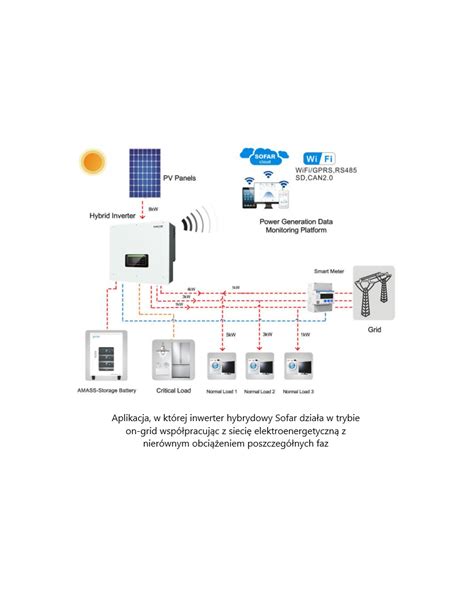 Falownik Hybrydowy HYD8KTL 3PH 3F Sofar Sklep ENERGYGO