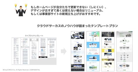 製造業デジタルマーケティングの特徴とおすすめ施策5選【セミナーレポート 後編】 エムタメ！