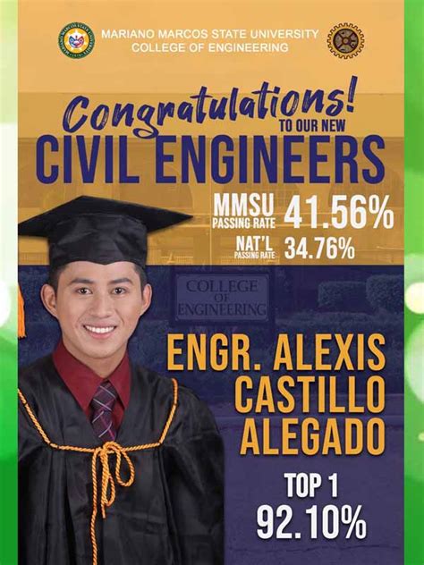 Alexis Alegado Ps Beneficiary Top Sa Civil Engineering Exam Pep Ph