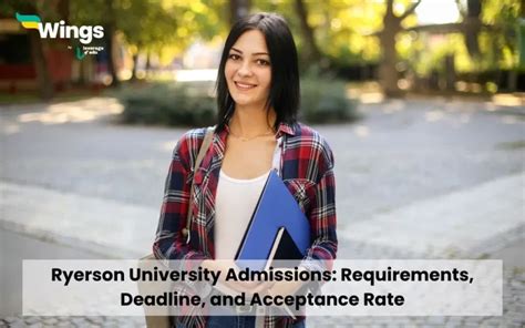 Ryerson University Admissions Contact Details Requirements Deadline