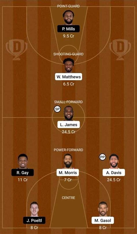 Lal Vs Sas Dream Team Prediction Basketball Nba