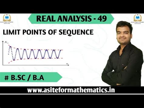 Limit Points Of A Sequence Limit Points Real Analysis YouTube