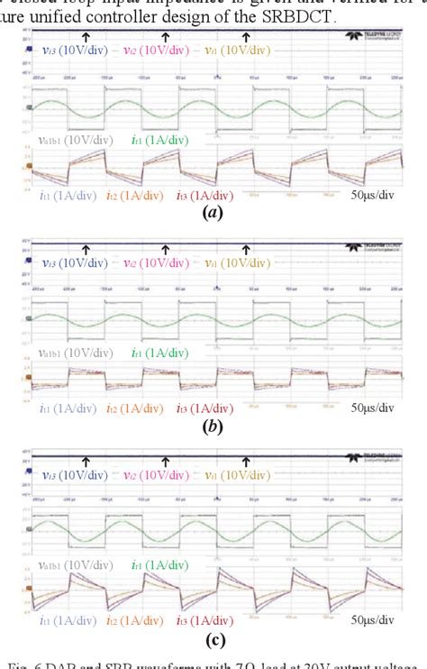 Figure From Small Signal Modeling And Input Impedance Of Isop Dc