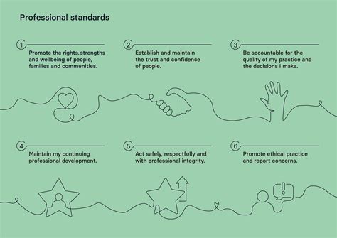 New social standards will eventually eliminate what we call crass 5