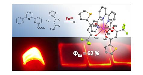 Lanthanide Complexes Based On Diketonates And A Tetradentate