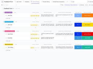 ClickUp™ Templates for Finance & Accounting