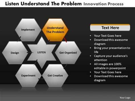 PowerPoint Layout Image Listen Understand Ppt Designs