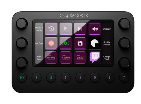 Review Loupedeck Console LD 1 Bewerkingstool Voor Adobe Lightroom