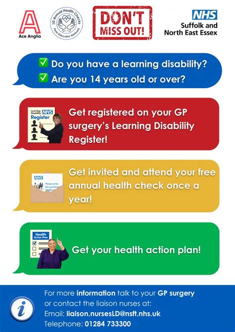 Learning Disability Annual Health Check Posters For Suffolk And Essex