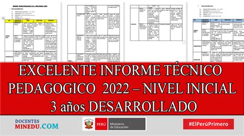 EXCELENTE INFORME TÉCNICO PEDAGOGICO 2022 NIVEL INICIAL 3 años