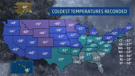 The Coldest Temperatures Ever Recorded in All 50 States | The Weather Channel