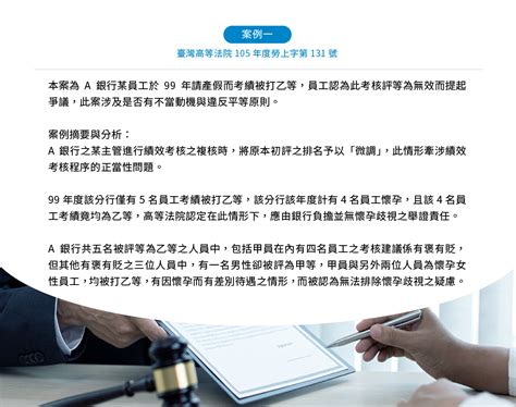 【人資小專欄】員工申訴績效考核不公平，法院會怎麼判？