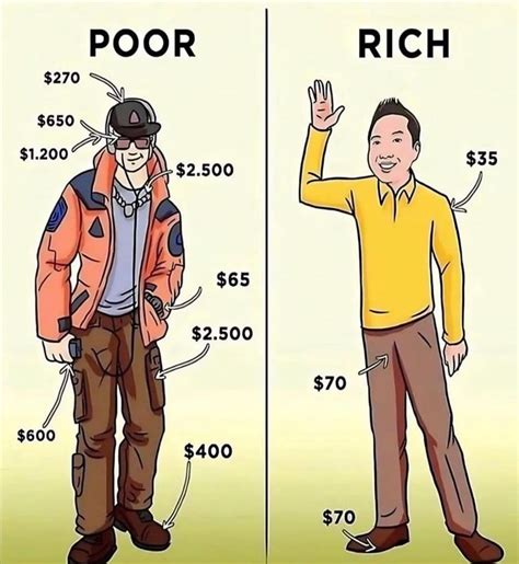 Pin By David Farrar On Ante Post In Rich Dad Poor Dad Rich Vs