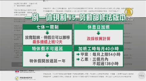 一例一休草案出爐 「七休一」將走入歷史 新唐人亞太電視台