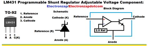 Lm Adjustable Precision Zener Shunt Regulator Electronzap