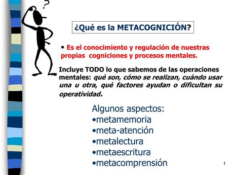 PPT Qué es la METACOGNICIÓN PowerPoint Presentation free download