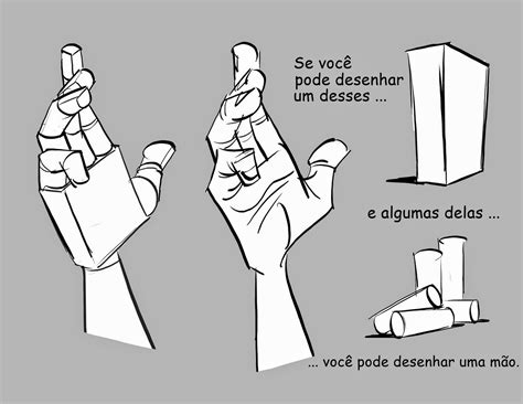 Como Desinchar A Mão - Quimera Draws: Como desenhar Mãos (Básico)