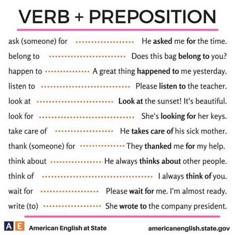 Verb Preposition Detailed List And Examples Vocabulary Home