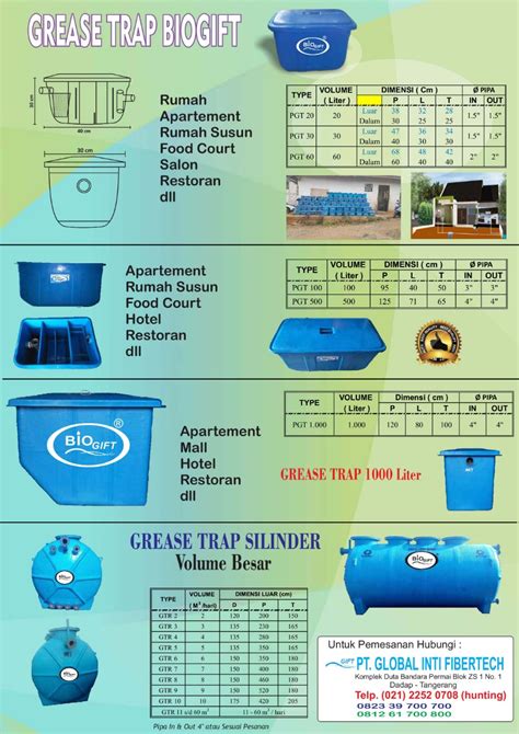 Jual Perangkap Lemak Grease Trap Murah Global Inti Fibertech