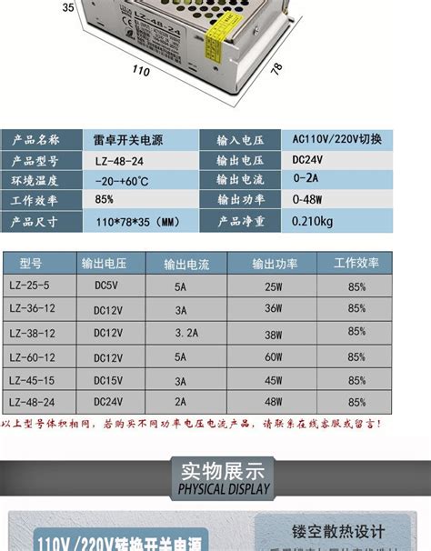 24v相当于多少瓦1吨等于多少克一吨等于多少克大山谷图库