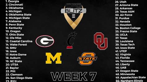 Top 50 NCAA Football Rankings: Week 7