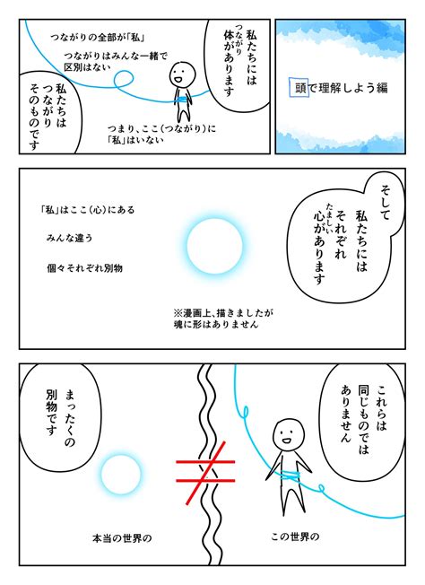 頭と心で理解する悟りの開き方37 悟りを開いた丘尼による、頭と心で理解する悟りの開き方