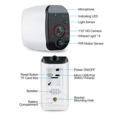 Bezpe Nostn Ip Hd Kamera S Extra Dlhou V Dr Ou Bat Rie Wifi Ir Led