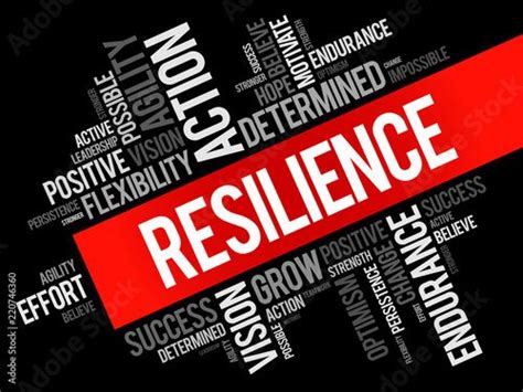 Resilience Word Cloud Collage Business Concept Background Rebranding