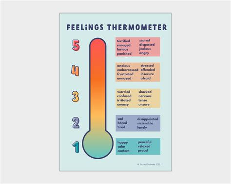 Feelings Thermometers Printable Resource Pack