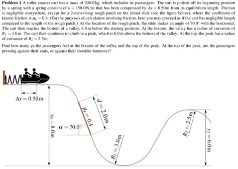 Solved Problem A Roller Coaster Cart Has A Mass Of Chegg