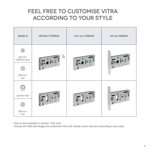 Vitra Blind Aul V Aul Aknad Uksed Lukud Liistud Kvaliteetsed