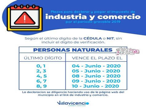 Fechas Límites Para Pagar Impuestos De Industria Y Comercio Vigencia