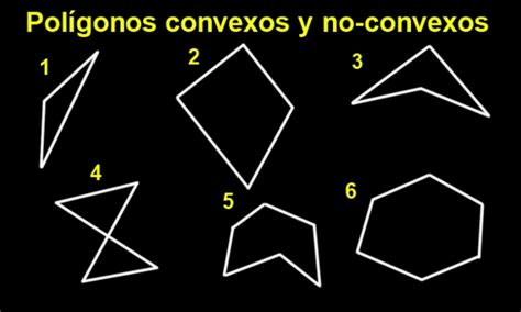 O Que É Polígono Convexo - Polígono convexo: definición, elementos, propiedades, ejemplos