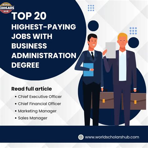 Top 20 Highest Paying Jobs With Business Administration Degree