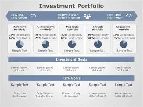 Investment Portfolio Presentation Template