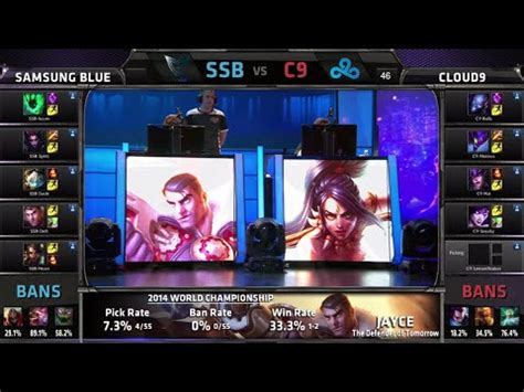 Cloud Vs Samsung Blue Game Quarter Finals S Worlds Lol