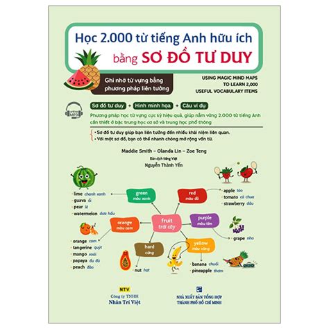 Học 2000 Từ Tiếng Anh Hữu Ích Bằng Sơ Đồ Tư Duy PDF YDS EDU VN