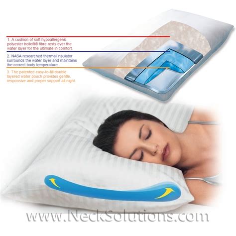 Water Pillow - Clinically Proven Results For Neck Pain Relief