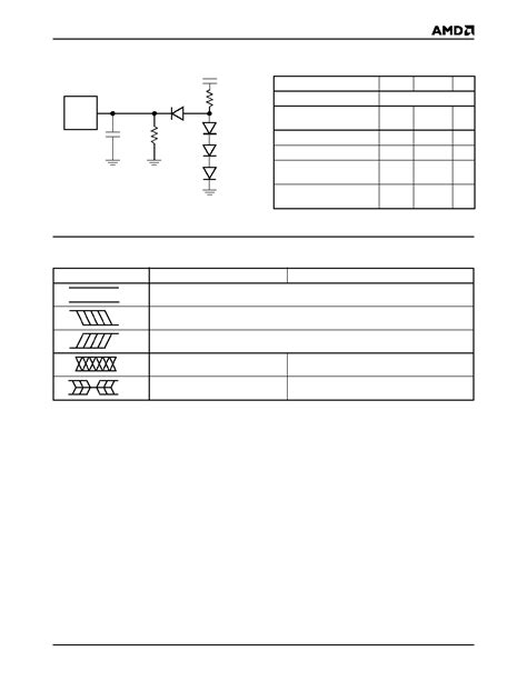 AM29F040B Datasheet 19 30 Pages AMD 4 Megabit 512 K X 8 Bit CMOS 5