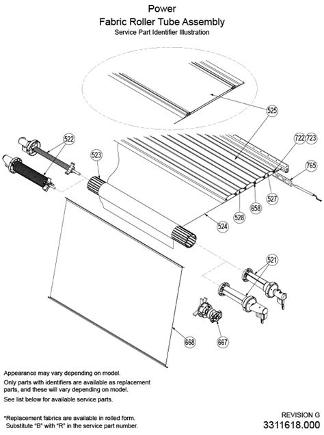 Dometic Awning WeatherPro Power Awning RentForFun RV