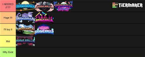 Brawlhalla Battle Passes Tier List Community Rankings Tiermaker