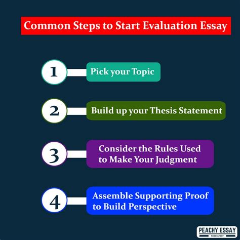 How To Write An Evaluation Essay Complete Guide