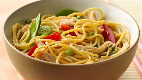 Chinese Chicken Noodles Recipe By Chef Rida Aftab | Chicken Recipes in English