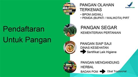 Industri Rumah Tangga Pangan Yang Selanjutnya Disingkat Irtp Adalah