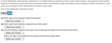 Solved In The File MajorSalary Data Have Been Collected Chegg