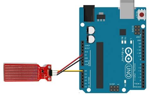 Arduino Y El Sensor De Agua Tienda Y Tutoriales Arduino