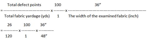 4 Point System for Fabric Inspection with Example