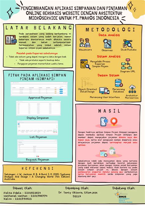 Pengembangan Aplikasi Simpanan Dan Pinjaman Online Berbasis Website