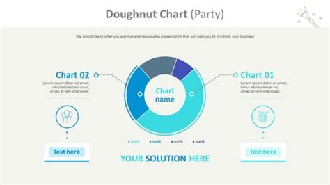 Doughnut Chart (Party)