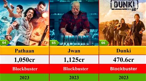 Shah Rukh Khan Hits And Flops Movies List Jawan Dunki Tiger 3